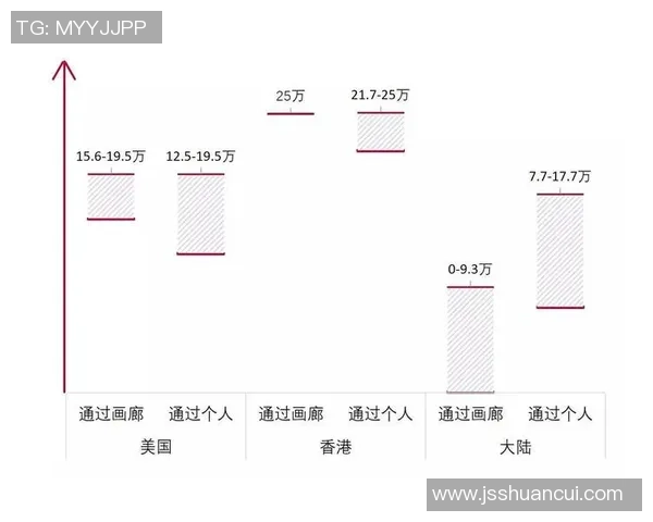 赛后分析:杭州网球队与上海网球队的表现与状态对比探讨 赛后分析:杭州网球队与上海网球队的表现与状态对比探讨